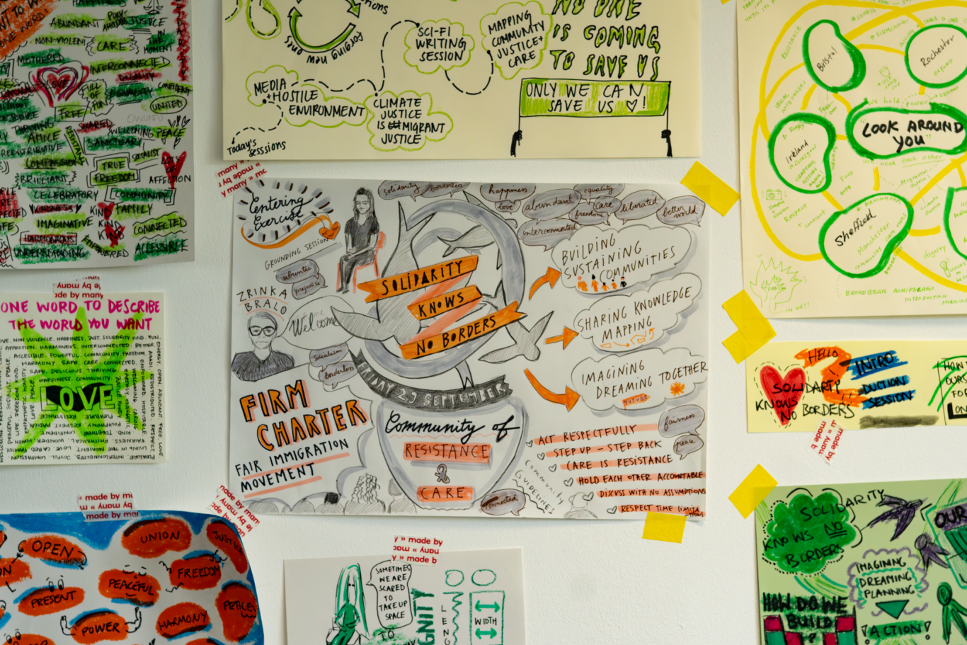 Hand-drawn strategy maps from the Solidarity Knows No Borders National Summit 2023